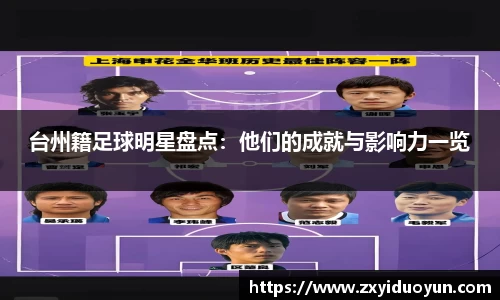 台州籍足球明星盘点：他们的成就与影响力一览