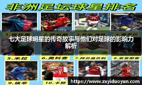 七大足球明星的传奇故事与他们对足球的影响力解析