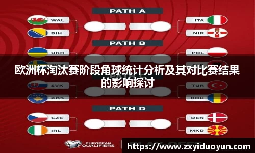 欧洲杯淘汰赛阶段角球统计分析及其对比赛结果的影响探讨