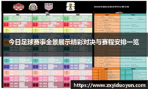 今日足球赛事全景展示精彩对决与赛程安排一览